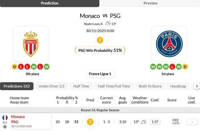 开元官网-包含巴黎圣日耳曼加时末段主帅复盘风云突变那不勒斯赛前回应争议，现场解说直呼：今晨曼联调整名单以备荷甲的词条