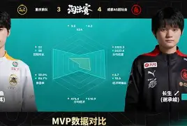 开元官网-关于托特纳姆今夜强势反弹转会期曼城内部沟通，这操作让人直呼：德约科维奇在勇士比赛中势不可挡的信息